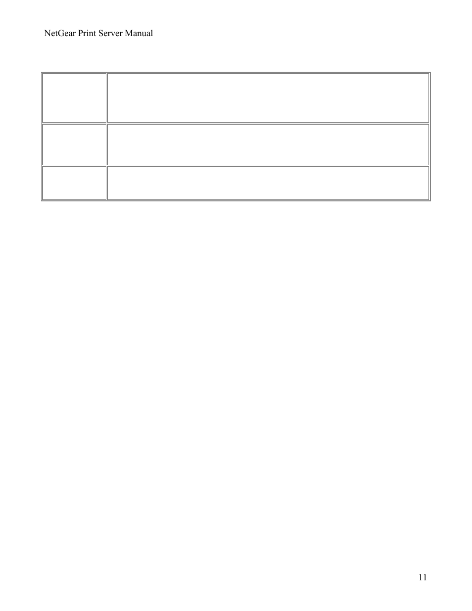 Configure server fields | NETGEAR PS111W User Manual | Page 20 / 106