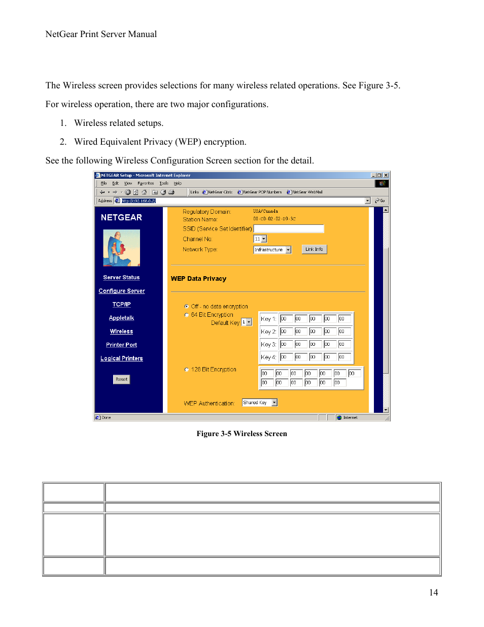 Wireless, Configuration fields and buttons | NETGEAR PS111W User Manual | Page 23 / 106