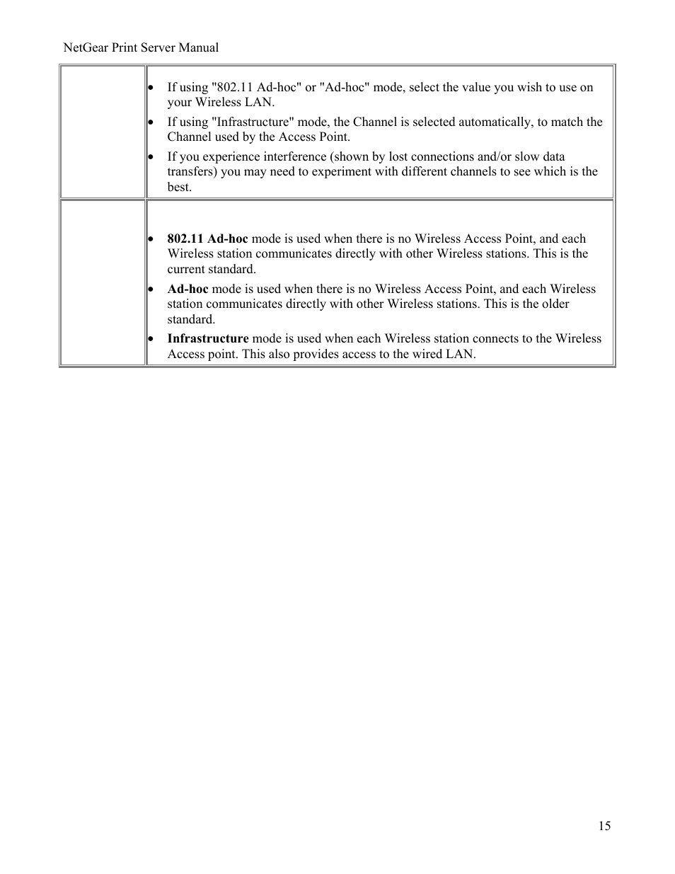 NETGEAR PS111W User Manual | Page 24 / 106