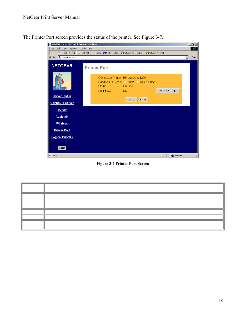 Printer port | NETGEAR PS111W User Manual | Page 27 / 106