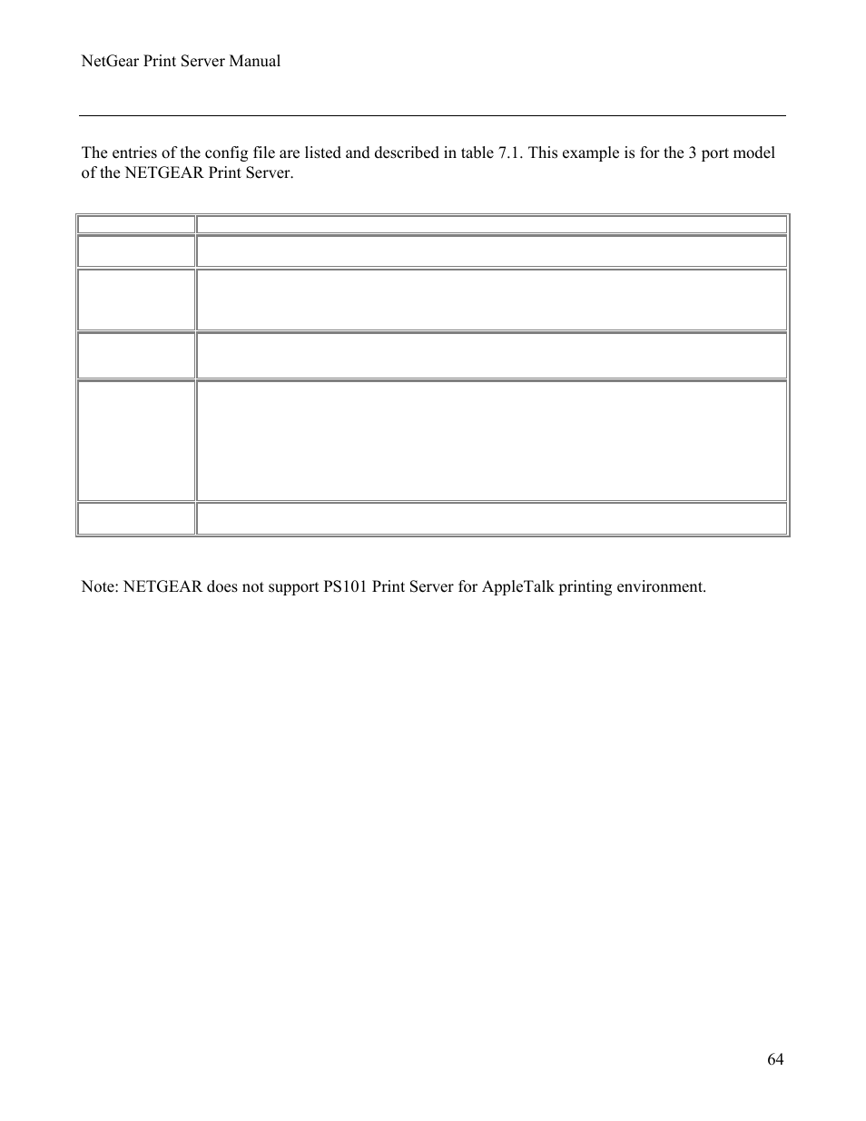 4pstool utility config file format, Pstool utility config file entries, Tility | Config f, Ormat, 4 pstool utility config file format | NETGEAR PS111W User Manual | Page 73 / 106