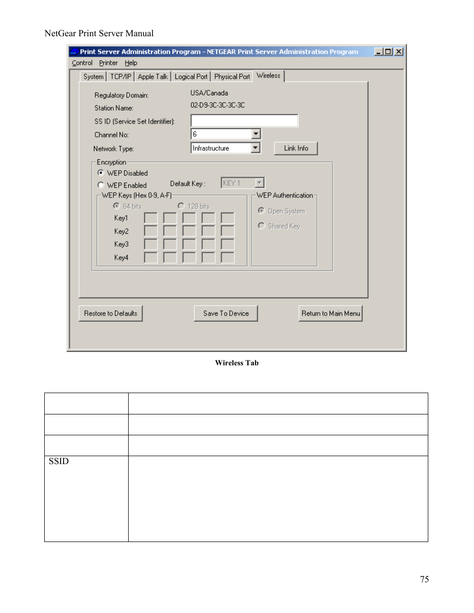 Wireless tab fields | NETGEAR PS111W User Manual | Page 84 / 106