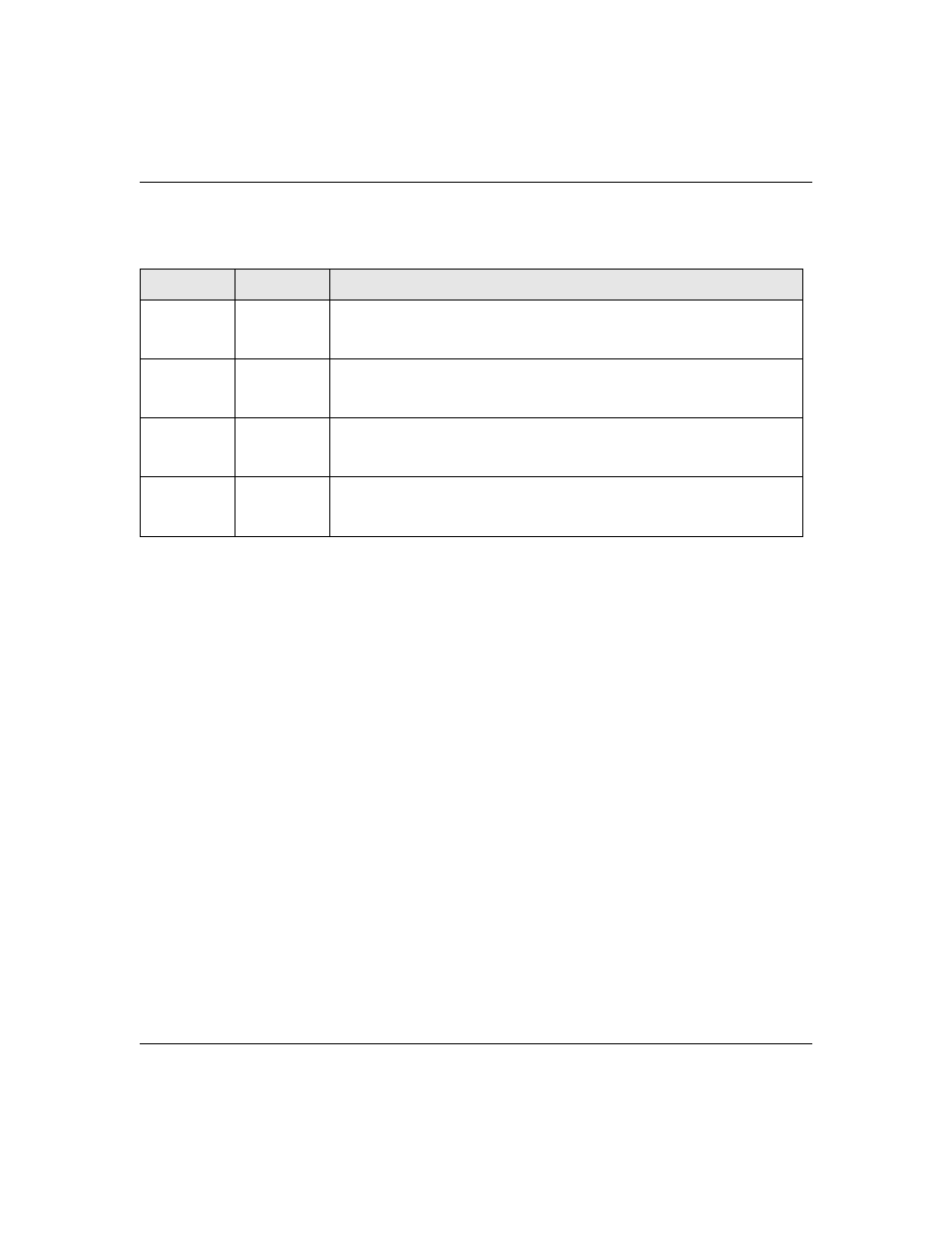 Using a troubleshooting checklist, Using a troubleshooting checklist -5 | NETGEAR GA311 User Manual | Page 35 / 52