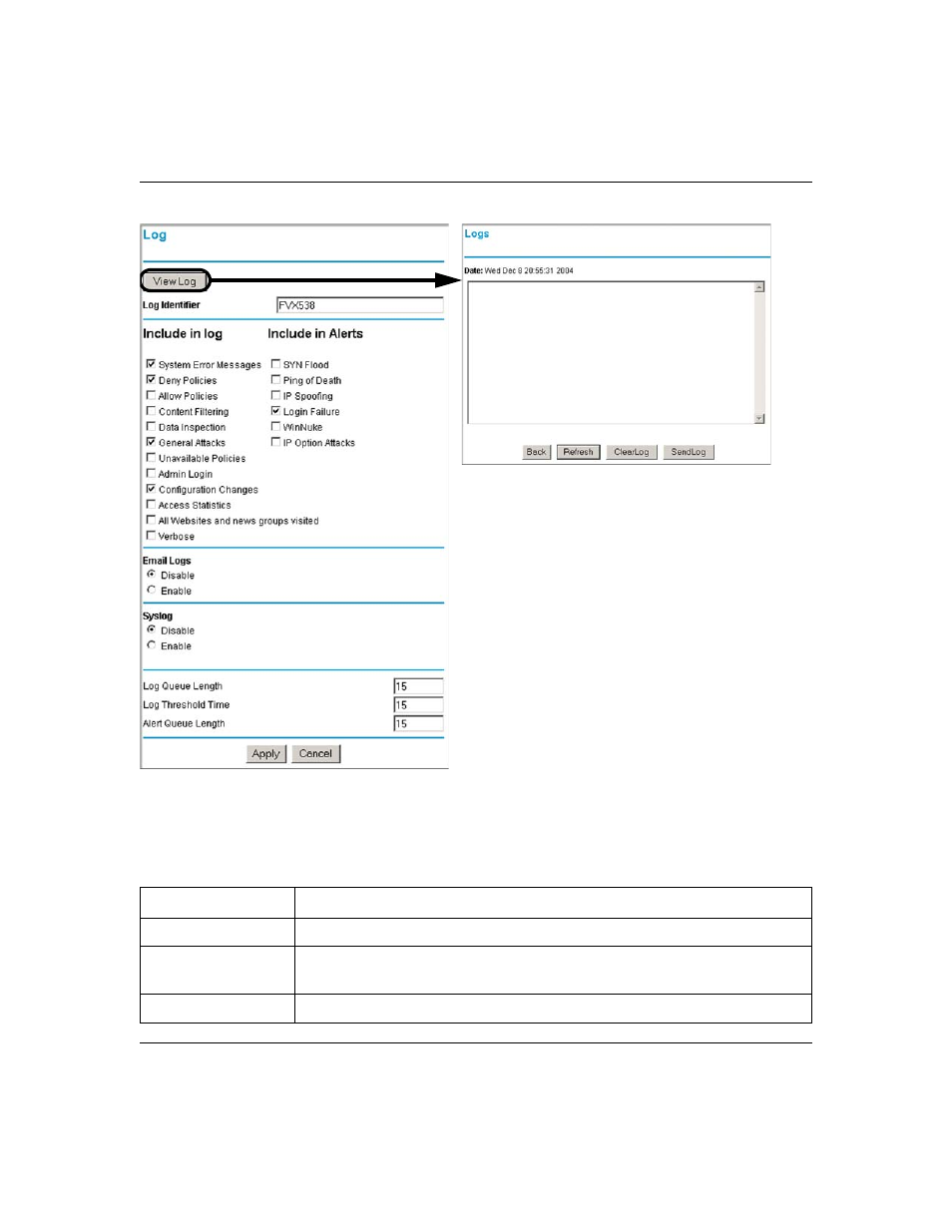 Figure 6-19, Described in, Table 6-7 | NETGEAR ProSafe FVS124G User Manual | Page 110 / 238