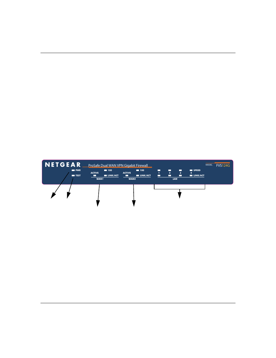 The router’s front panel, The router’s front panel -6 | NETGEAR ProSafe FVS124G User Manual | Page 24 / 238