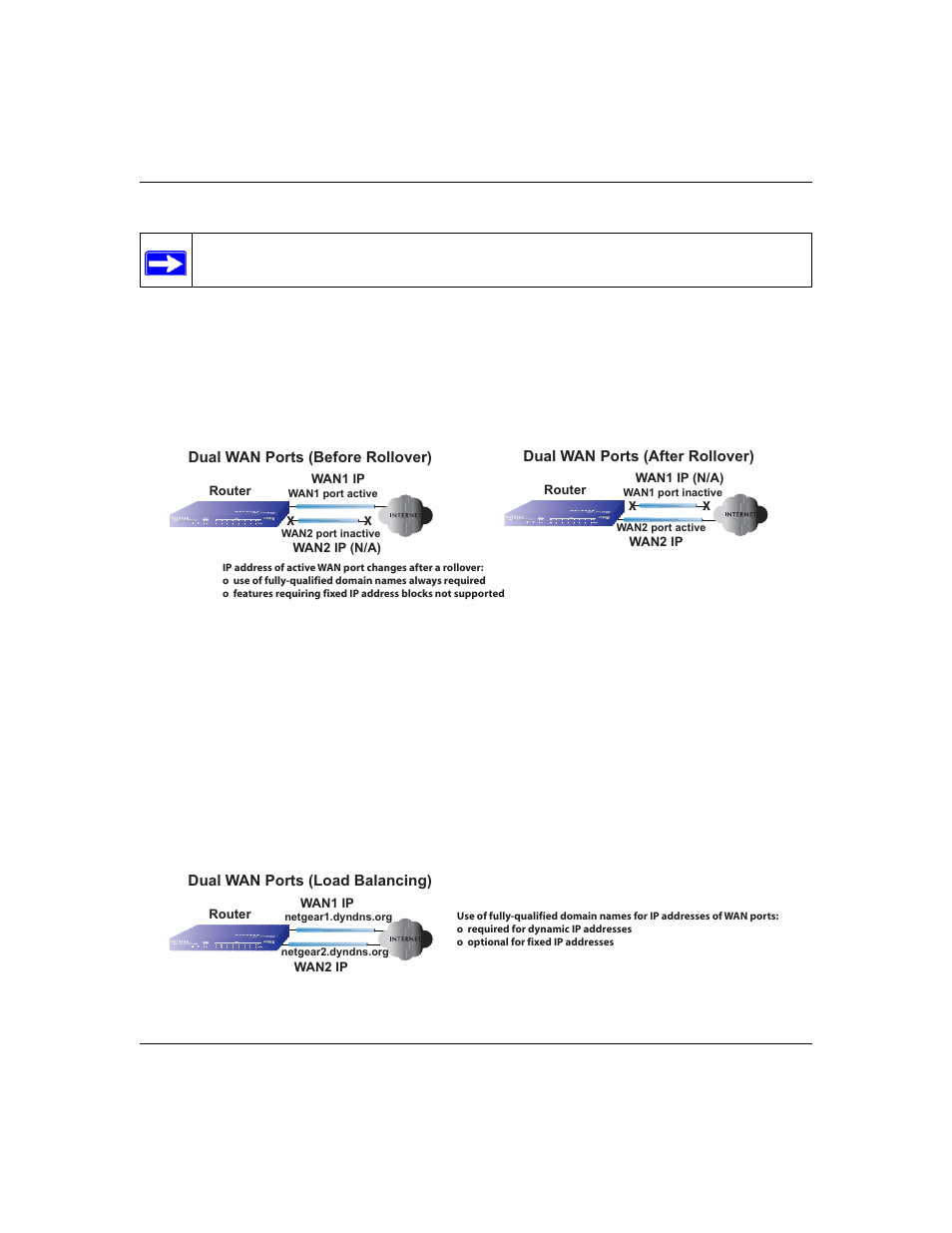 NETGEAR ProSafe FVS124G User Manual | Page 32 / 238