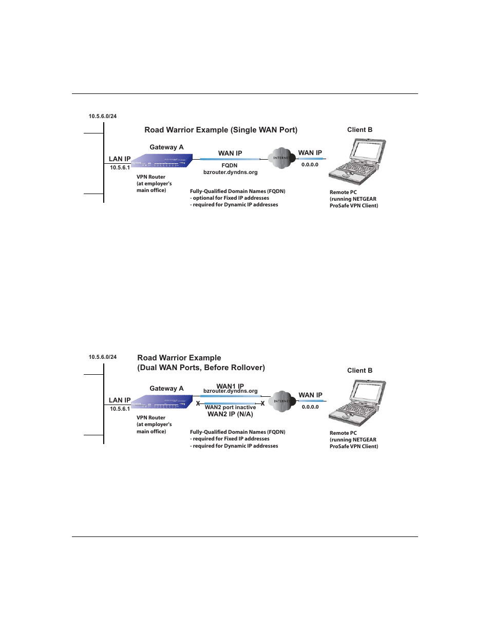 Figure 3-8 | NETGEAR ProSafe FVS124G User Manual | Page 37 / 238