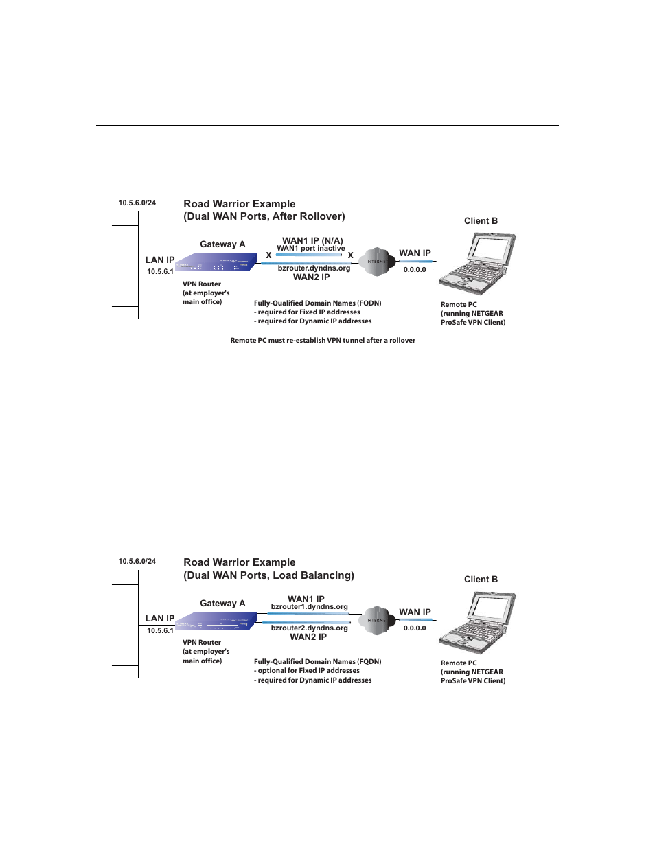 NETGEAR ProSafe FVS124G User Manual | Page 38 / 238