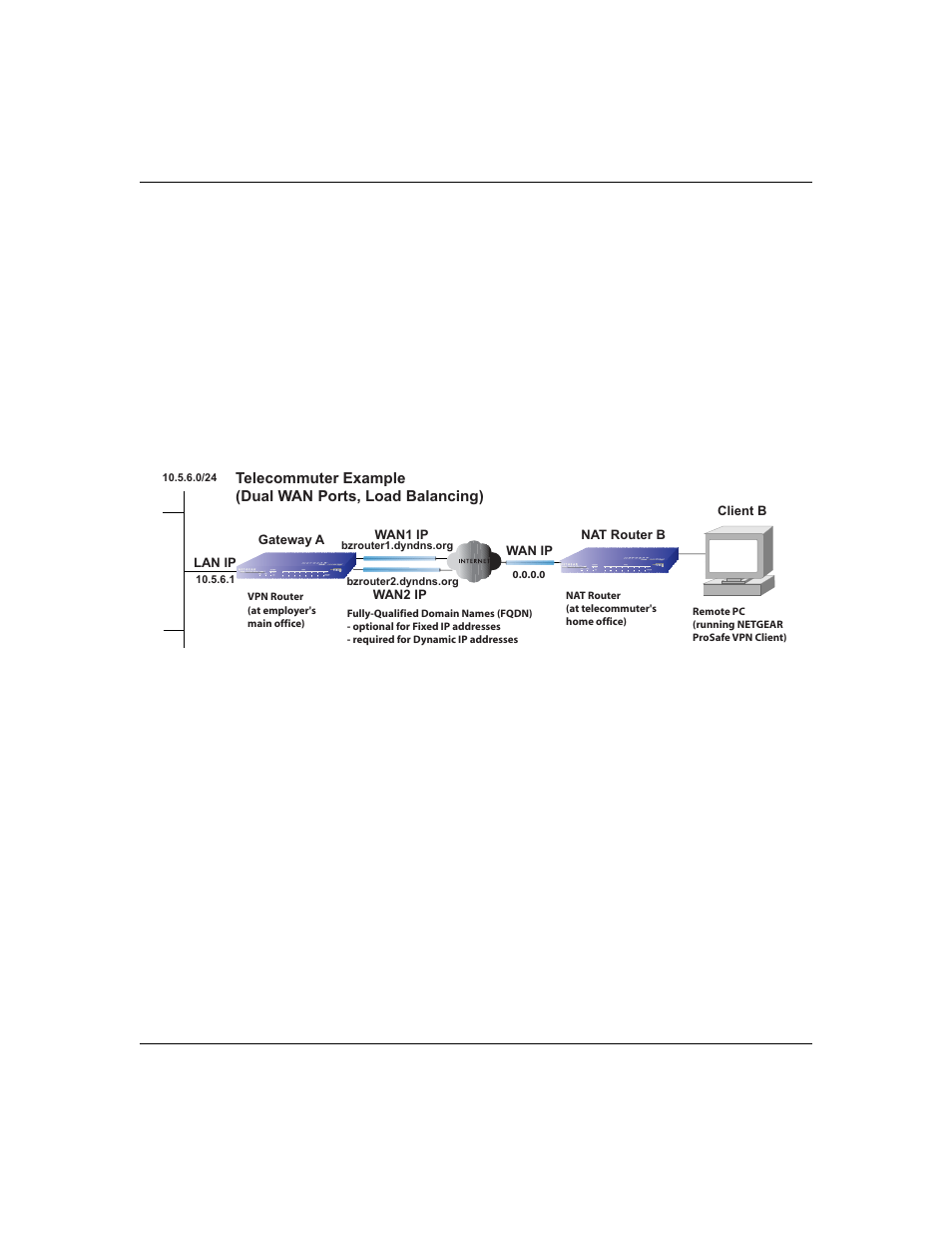 NETGEAR ProSafe FVS124G User Manual | Page 44 / 238