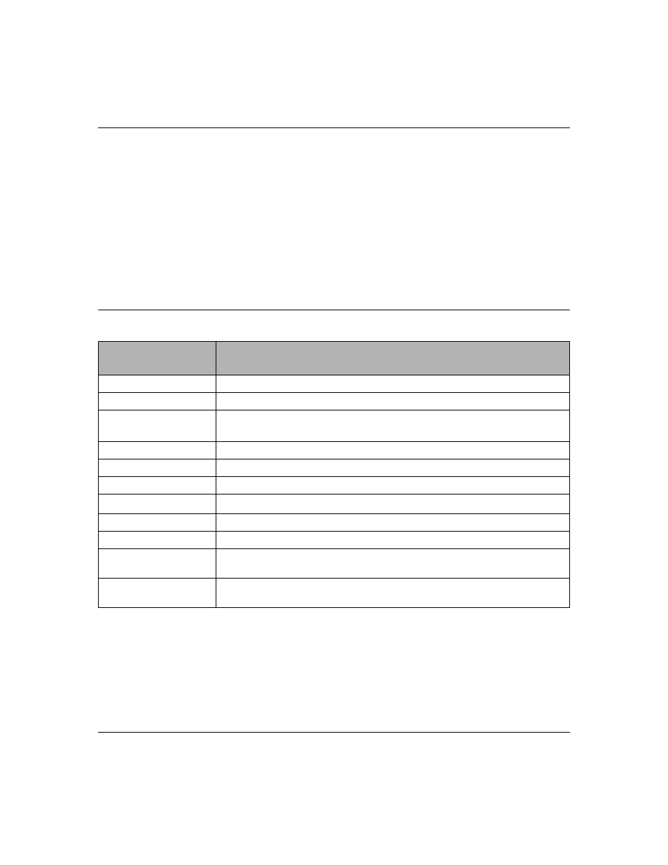 Appendix a specifications, Specifications for the wgps606, Appendix a | Specifications | NETGEAR WGPS606 User Manual | Page 39 / 66