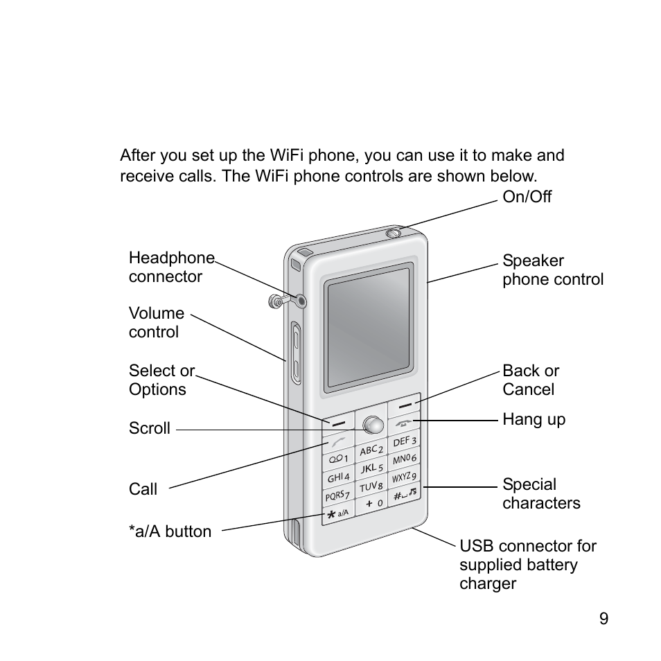 Using the wifi phone | NETGEAR Skype SPH101 User Manual | Page 13 / 56