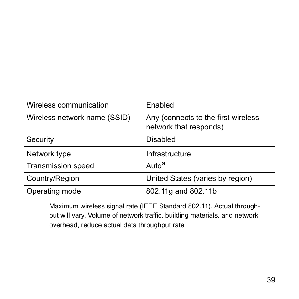 NETGEAR Skype SPH101 User Manual | Page 43 / 56