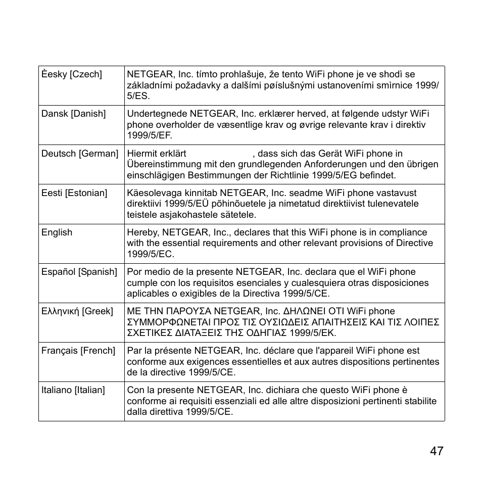 Europe - eu declaration of conformity, Regulatory compliance 47 | NETGEAR Skype SPH101 User Manual | Page 51 / 56