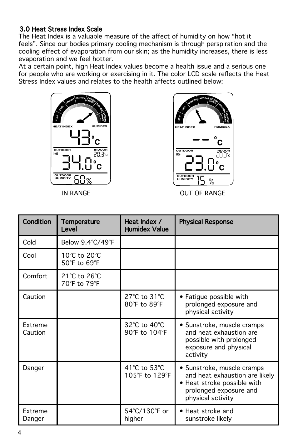 National Geographic 260NE User Manual | Page 4 / 66