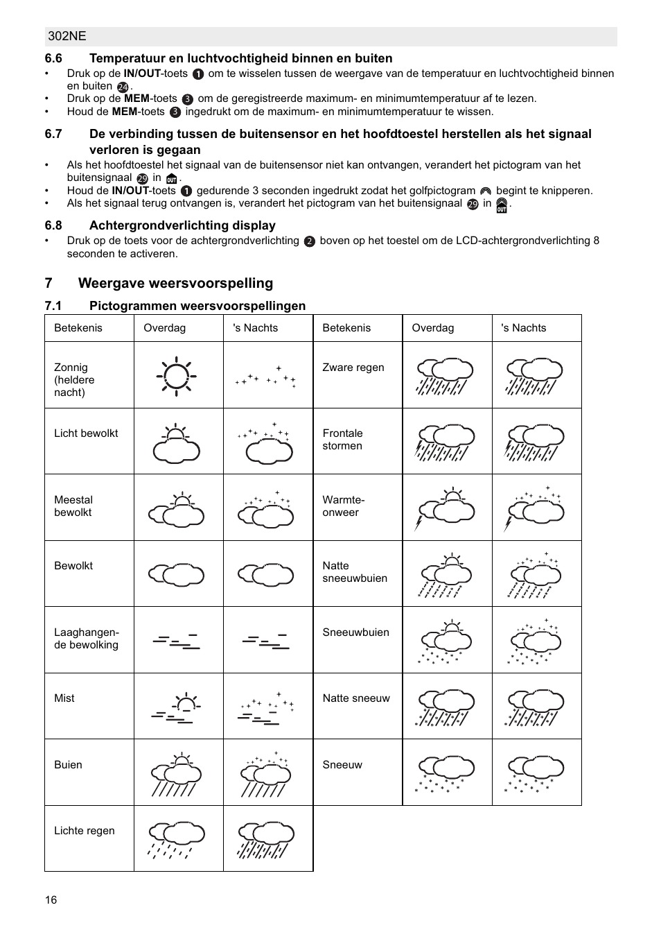 7weergave weersvoorspelling | National Geographic Weather Forecast 302 NE User Manual | Page 16 / 128