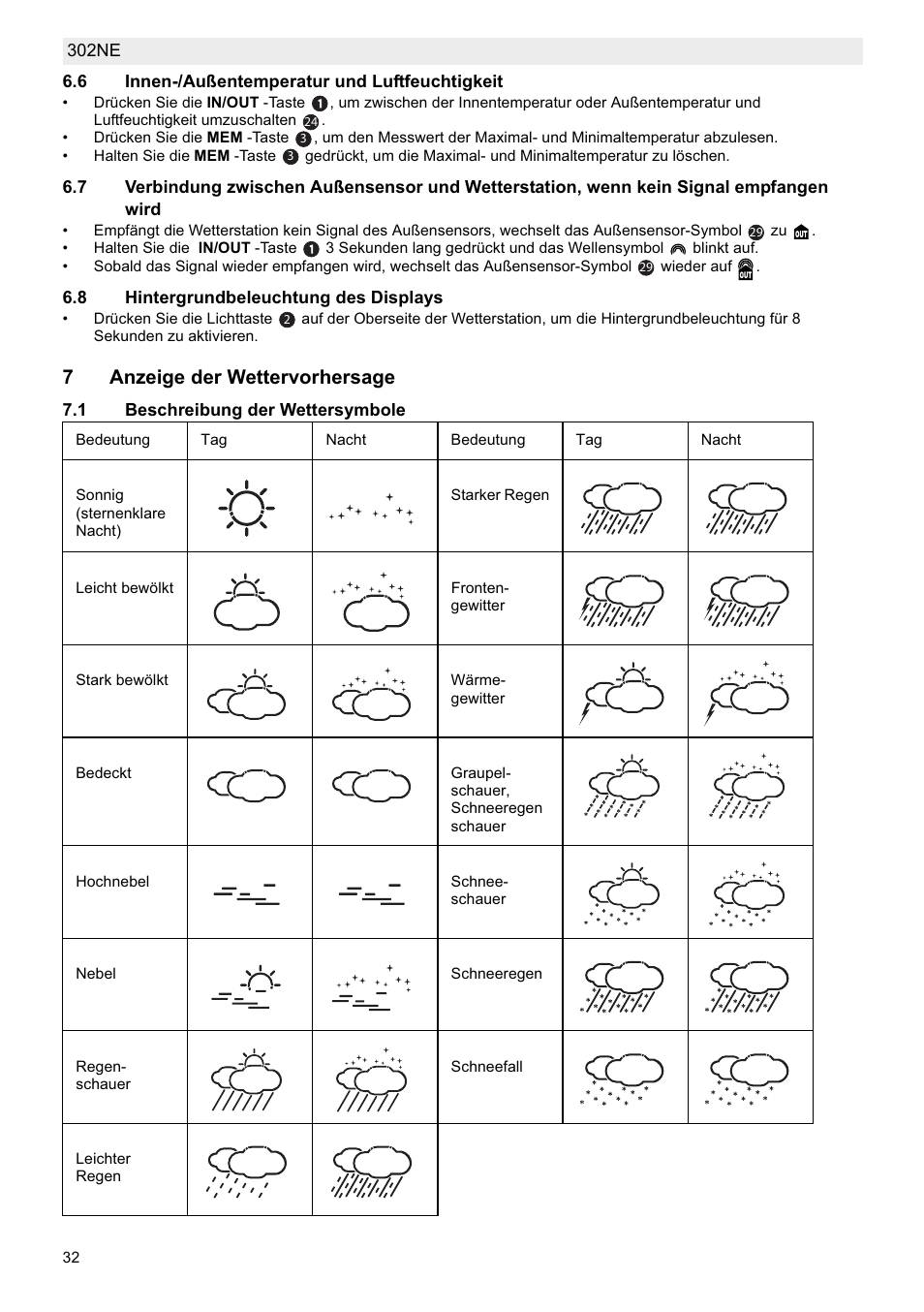 7anzeige der wettervorhersage | National Geographic Weather Forecast 302 NE User Manual | Page 32 / 128