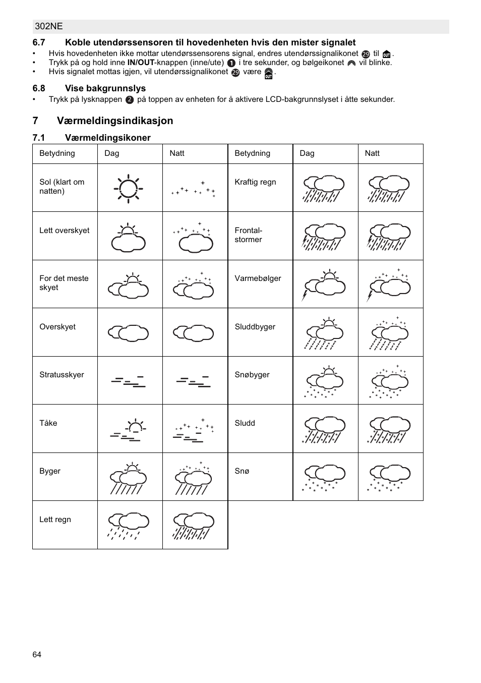 7værmeldingsindikasjon | National Geographic Weather Forecast 302 NE User Manual | Page 64 / 128