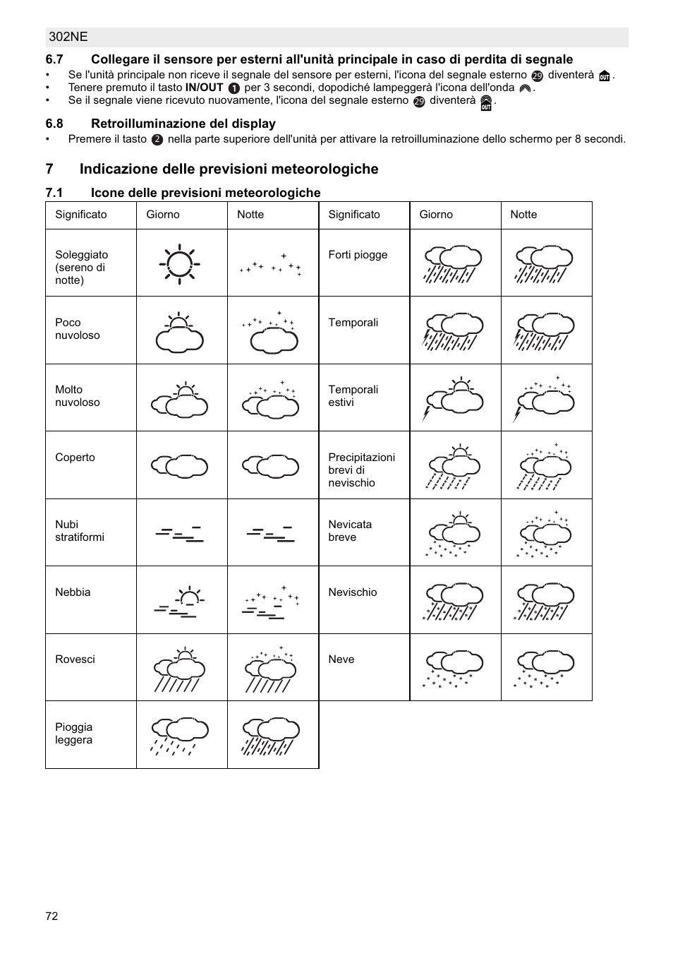 7indicazione delle previsioni meteorologiche | National Geographic Weather Forecast 302 NE User Manual | Page 72 / 128