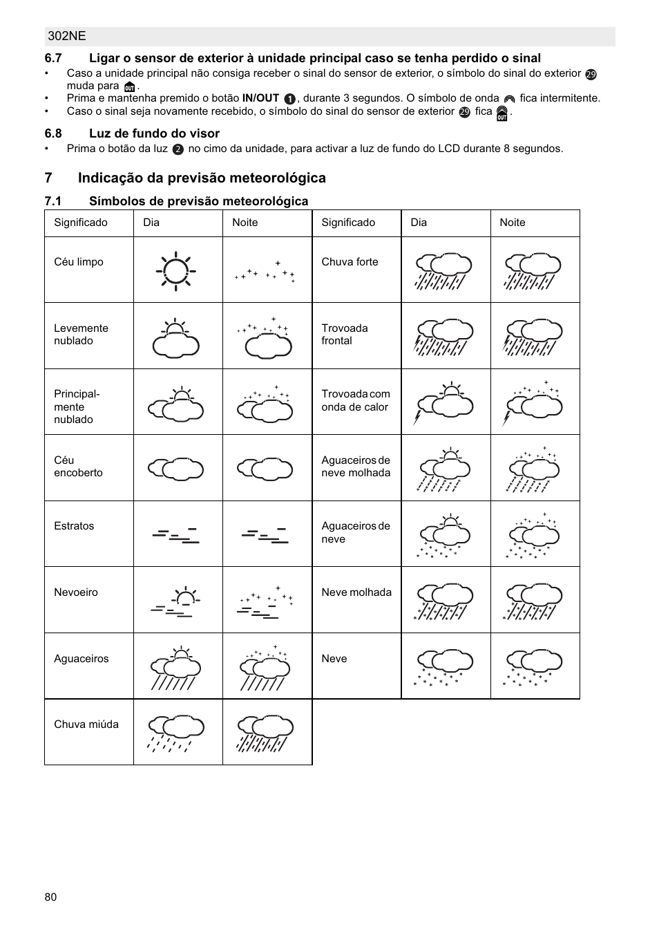 7indicação da previsão meteorológica | National Geographic Weather Forecast 302 NE User Manual | Page 80 / 128