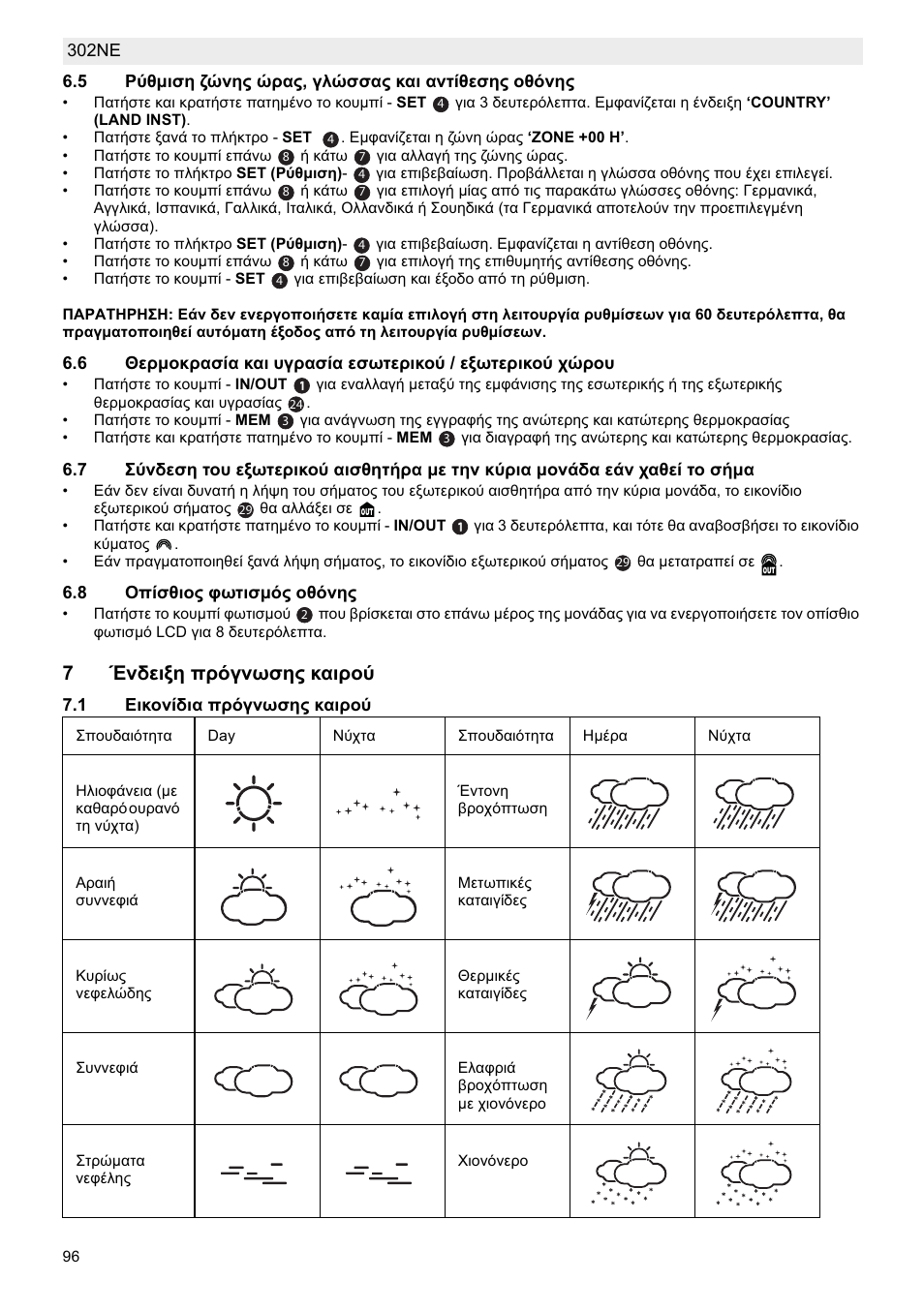 7ǲȟįițȟș ʌȡȩȗȟȧıșȣ țįțȡƞȫ | National Geographic Weather Forecast 302 NE User Manual | Page 96 / 128