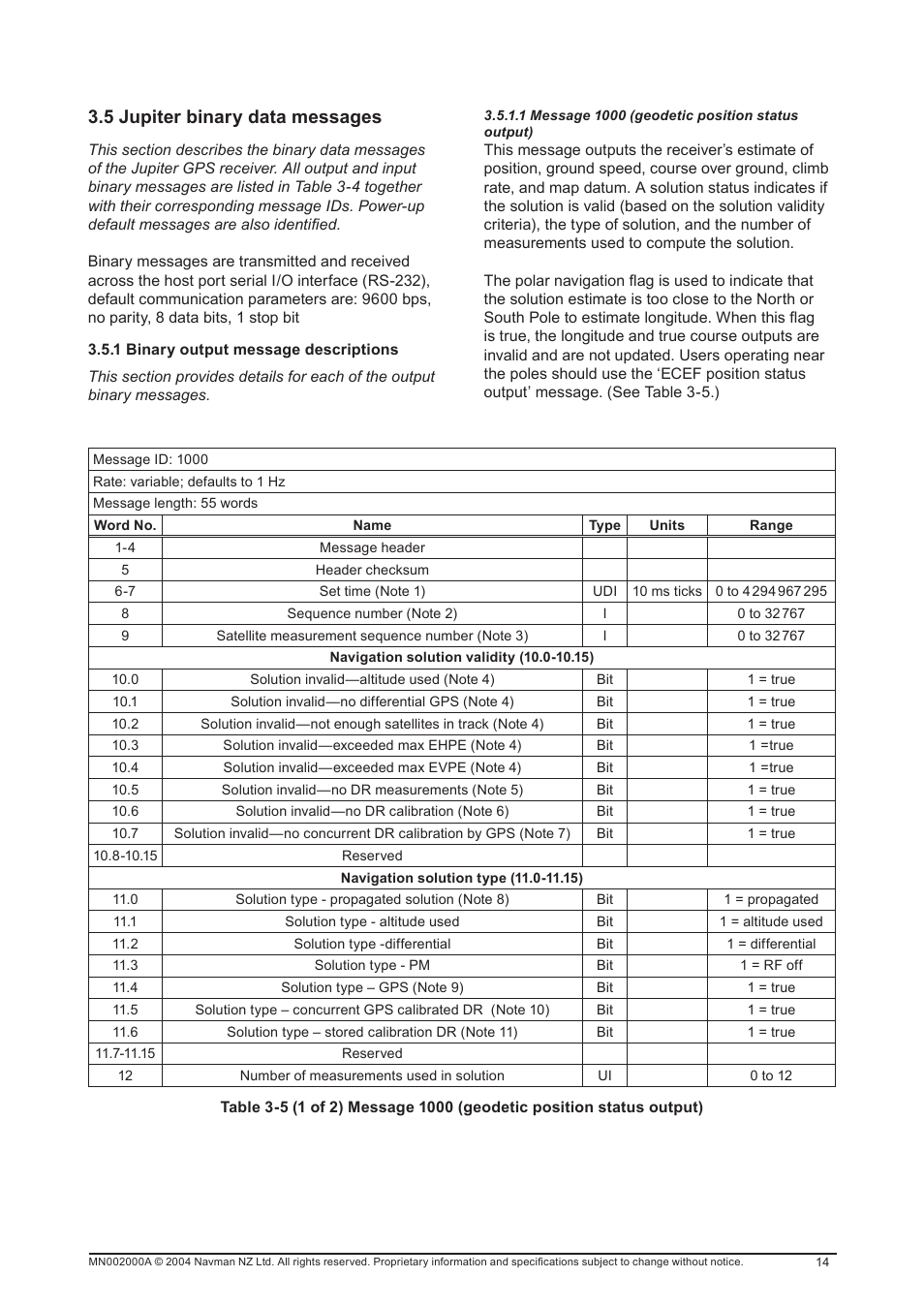 5 jupiter binary data messages | Navman 11 User Manual | Page 14 / 90