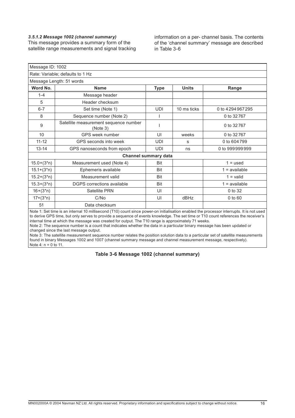 Navman 11 User Manual | Page 16 / 90