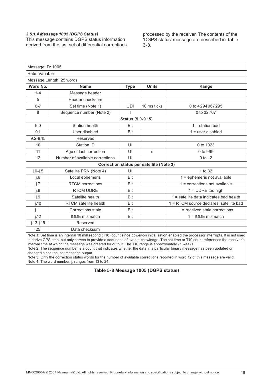 Navman 11 User Manual | Page 18 / 90