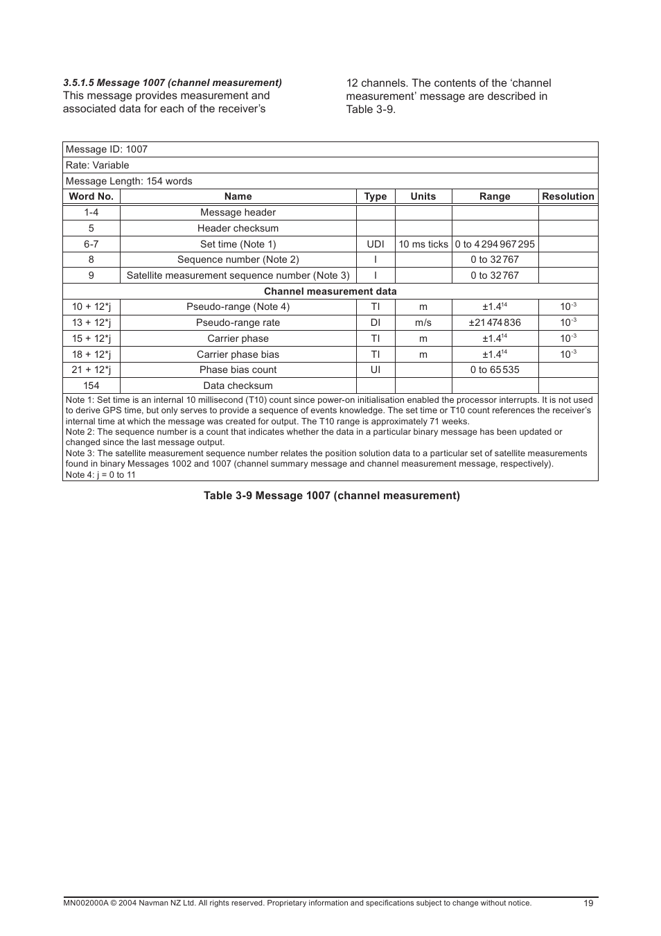 Navman 11 User Manual | Page 19 / 90