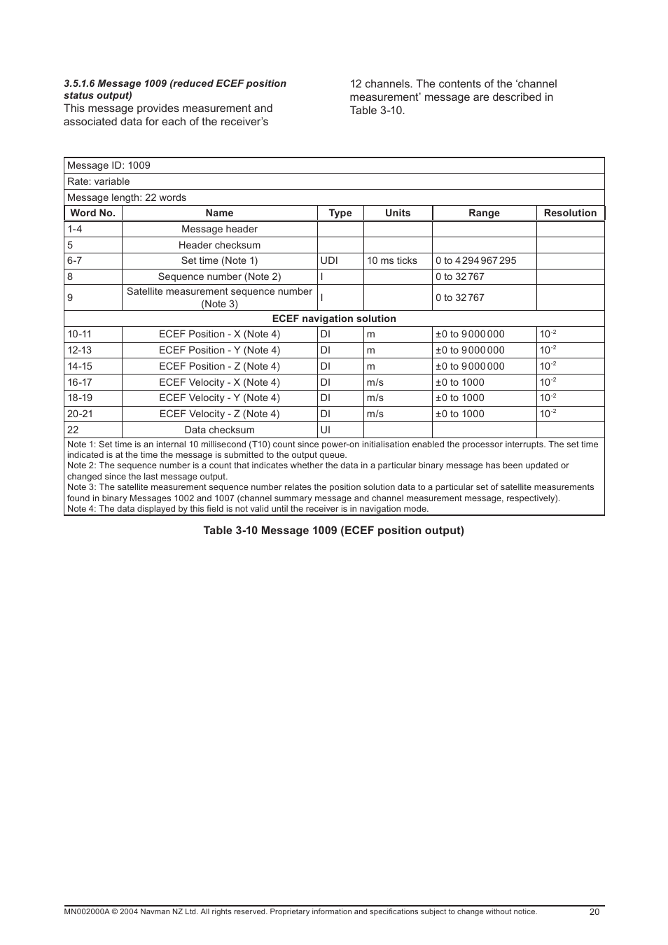 Navman 11 User Manual | Page 20 / 90