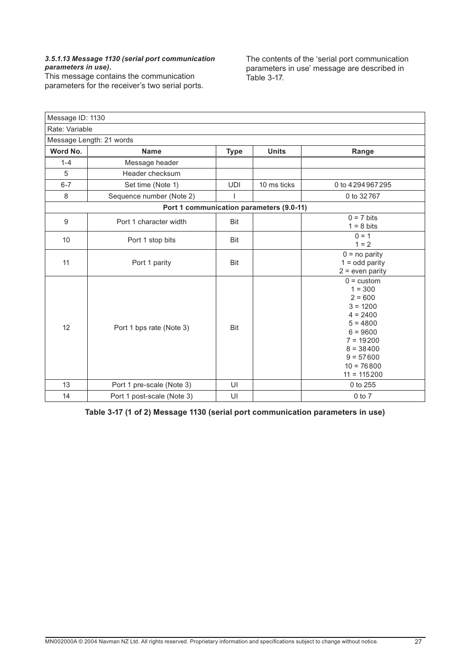Navman 11 User Manual | Page 27 / 90