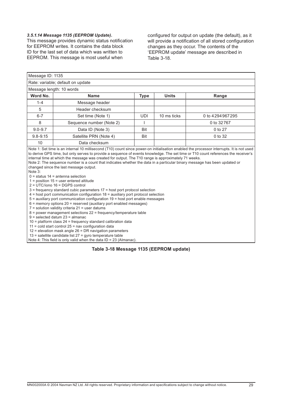 Navman 11 User Manual | Page 29 / 90