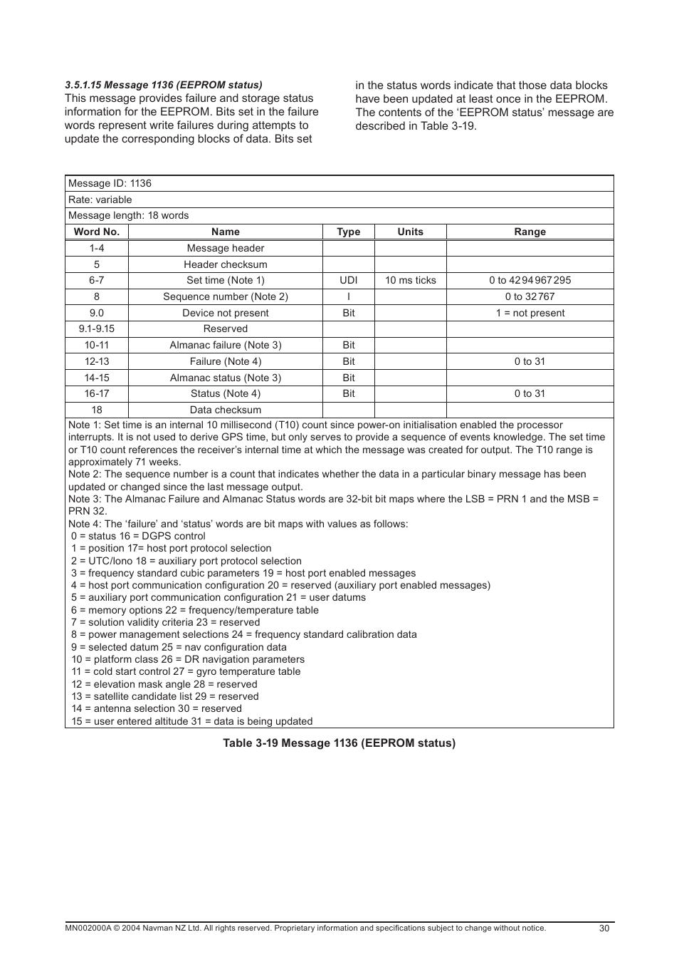 Navman 11 User Manual | Page 30 / 90