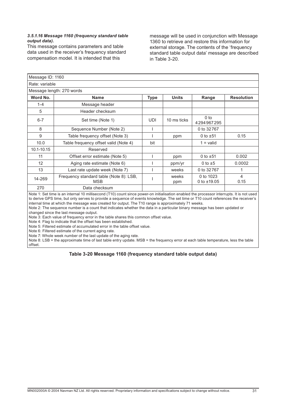 Navman 11 User Manual | Page 31 / 90