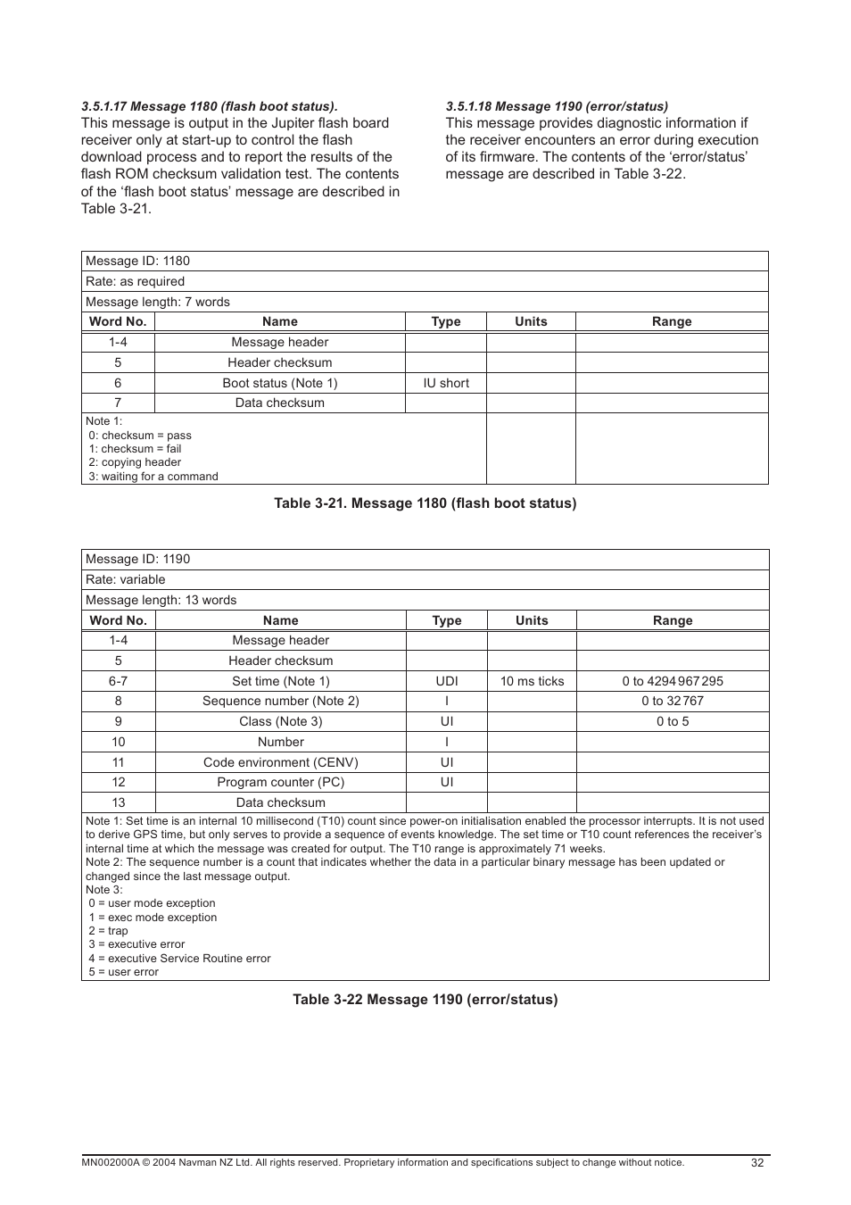 Navman 11 User Manual | Page 32 / 90