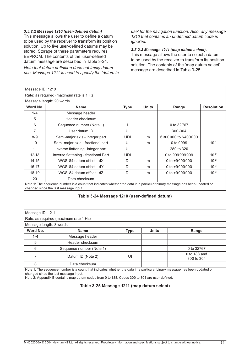 Navman 11 User Manual | Page 34 / 90
