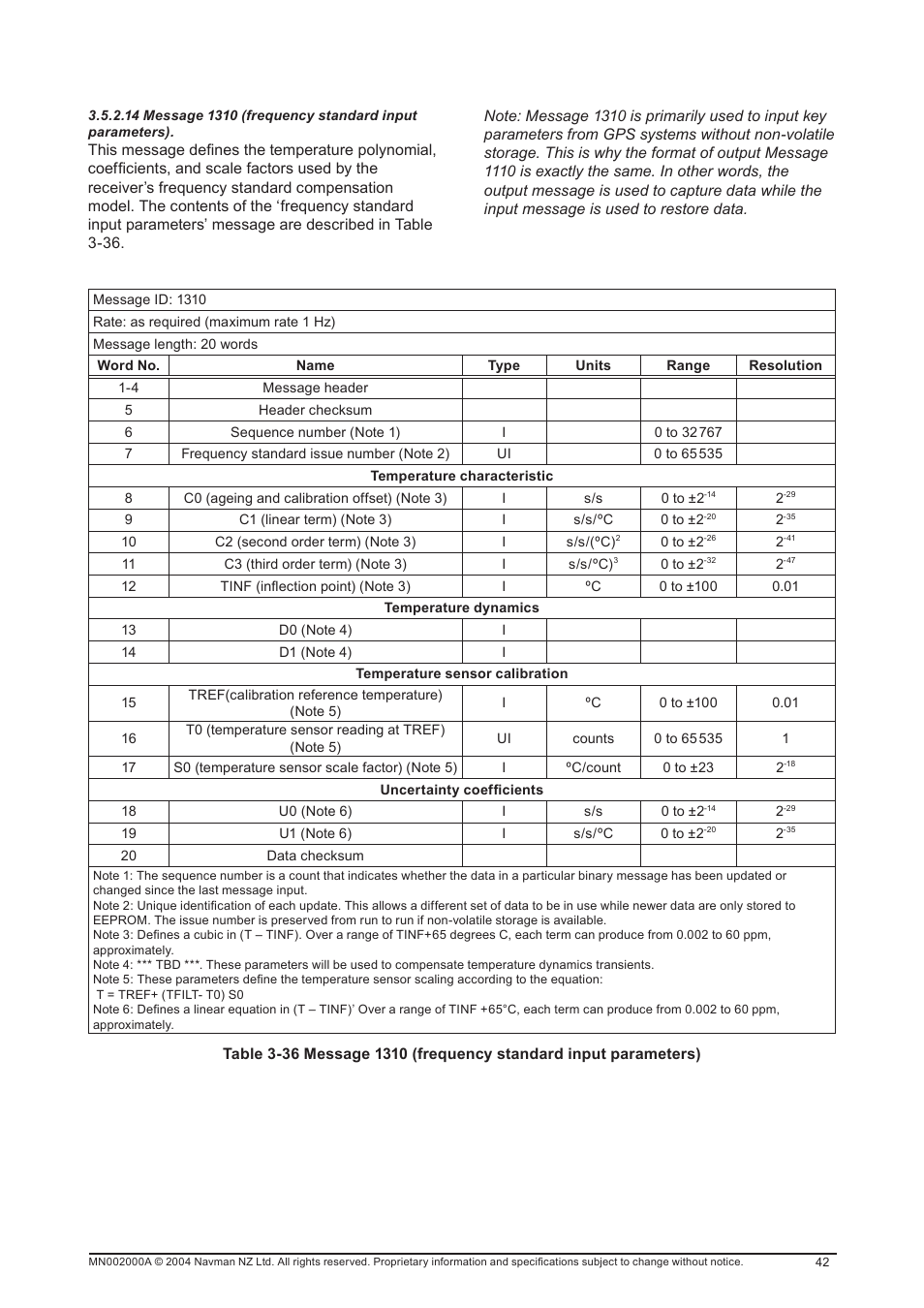 Navman 11 User Manual | Page 42 / 90