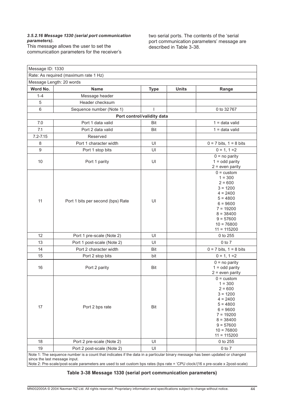 Navman 11 User Manual | Page 44 / 90