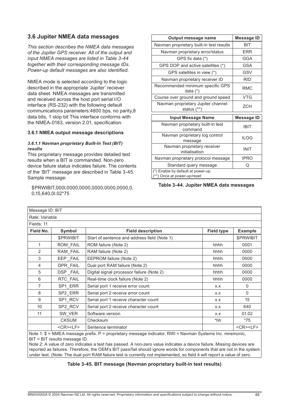 6 jupiter nmea data messages | Navman 11 User Manual | Page 48 / 90