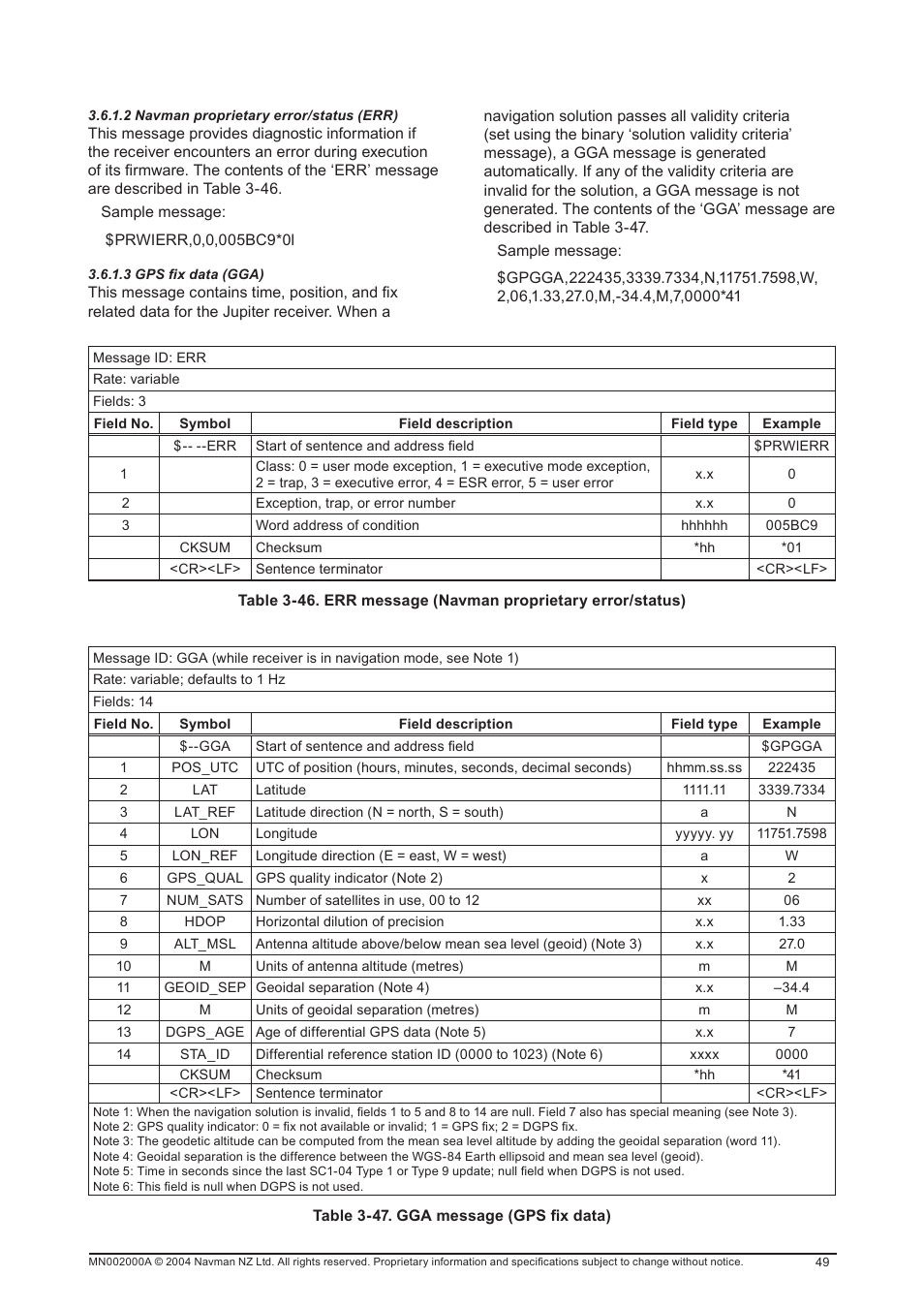 Navman 11 User Manual | Page 49 / 90