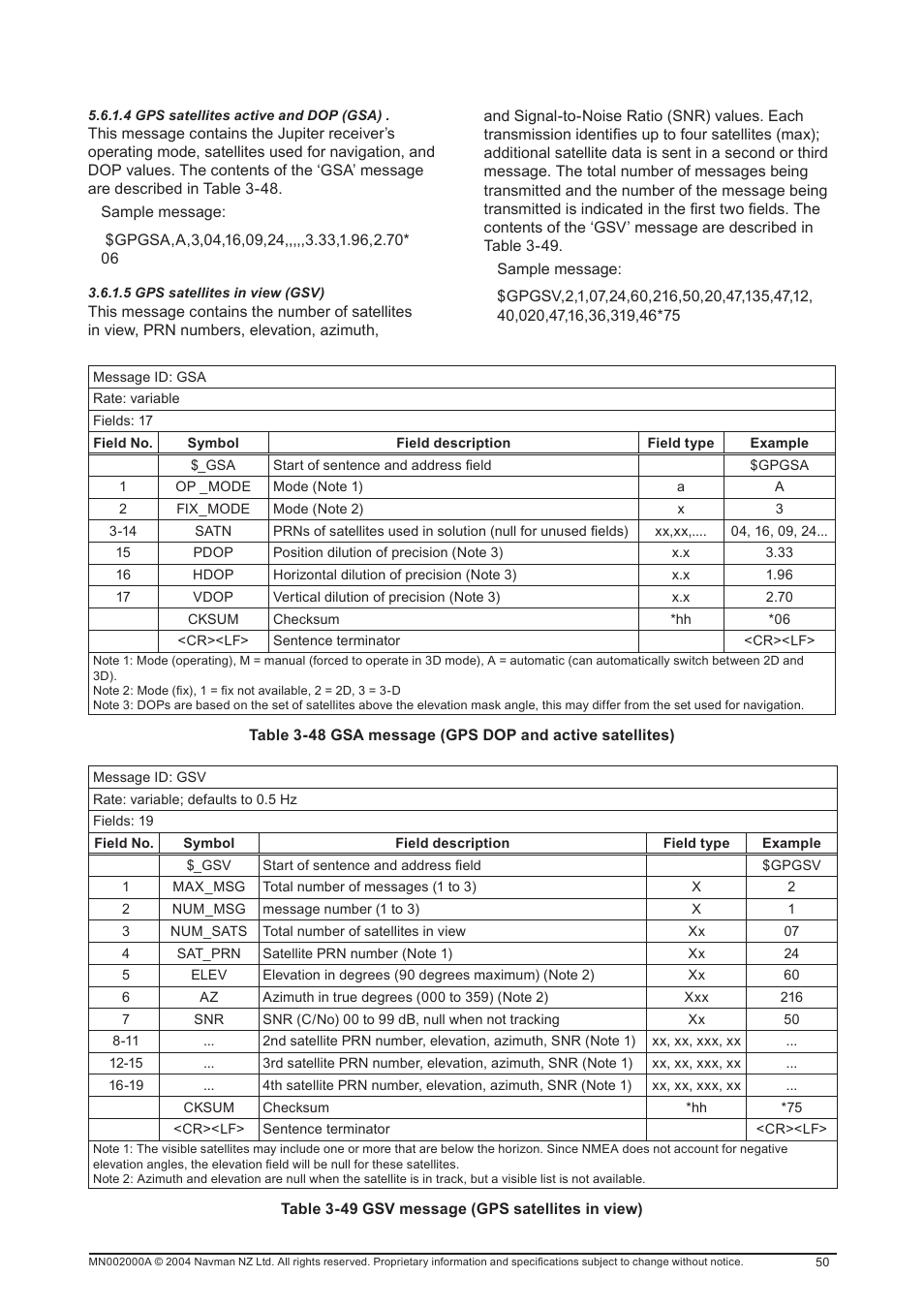 Navman 11 User Manual | Page 50 / 90