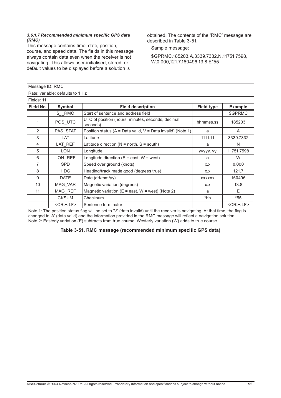 Navman 11 User Manual | Page 52 / 90