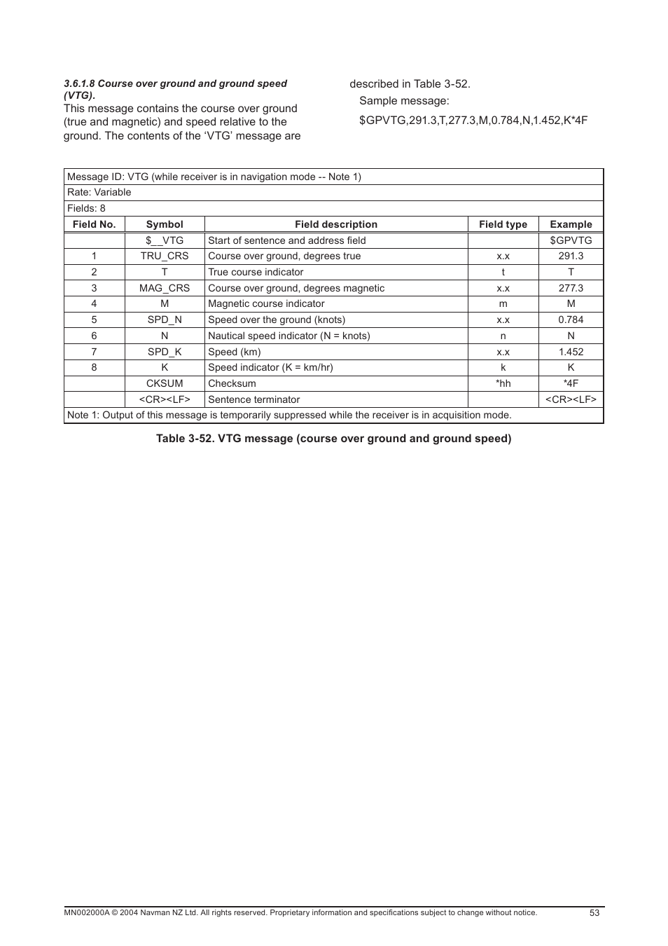 Navman 11 User Manual | Page 53 / 90