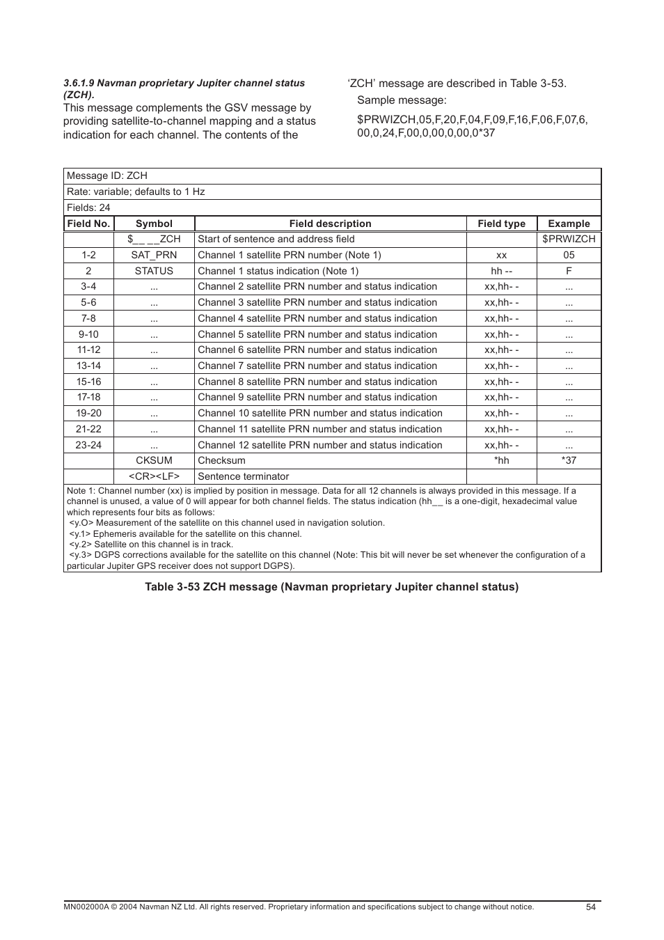 Navman 11 User Manual | Page 54 / 90