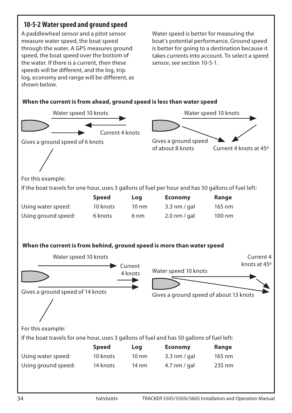 5-2 water speed and ground speed | Navman 5505 User Manual | Page 34 / 68