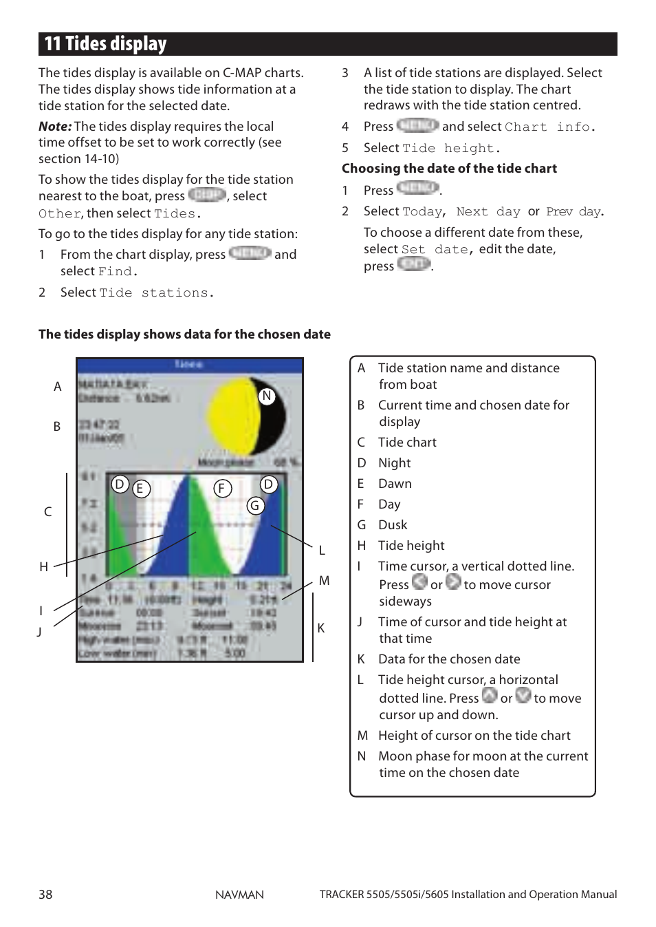 11 tides display | Navman 5505 User Manual | Page 38 / 68