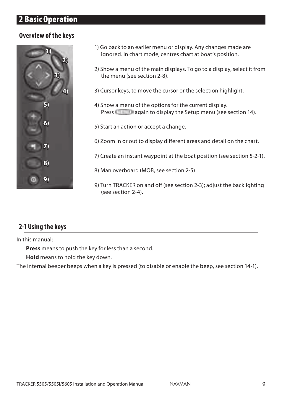 2 basic operation, 1 using the keys, Overview of the keys | Navman 5505 User Manual | Page 9 / 68