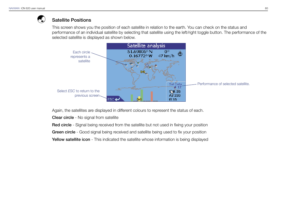 Navman iCN 620 User Manual | Page 80 / 106