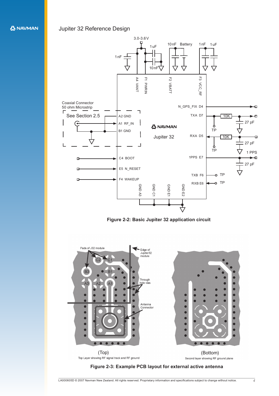 Jupiter 32 reference design, Figure 2-2: basic jupiter 32 application circuit, Jupiter 32 | Navman JUPITER LA000605D User Manual | Page 7 / 26