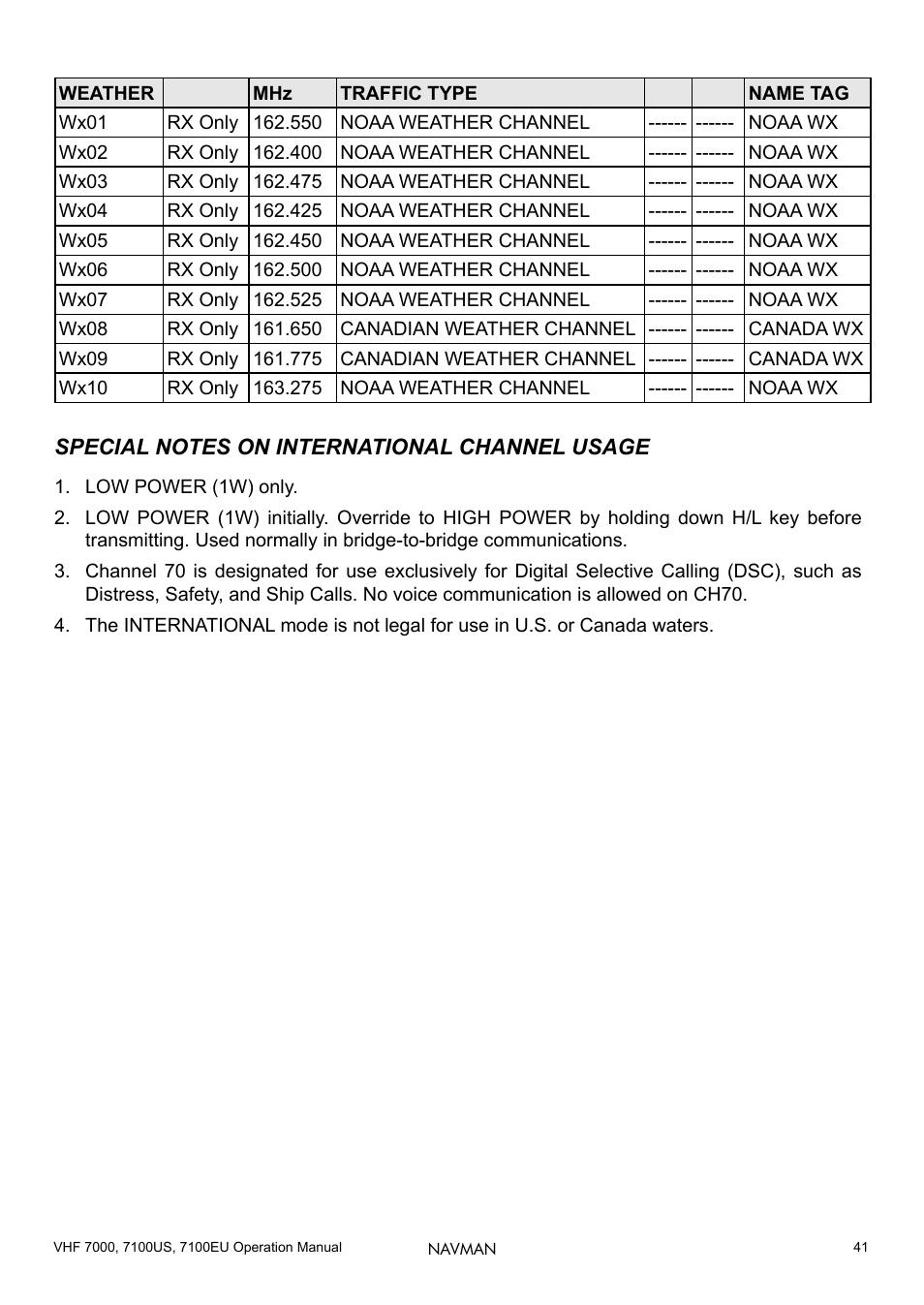 Navman 7000 User Manual | Page 41 / 52