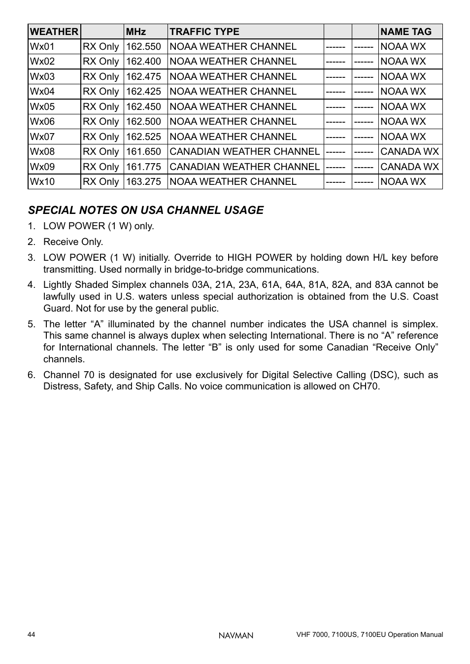 Navman 7000 User Manual | Page 44 / 52